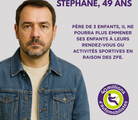 © 40 MILLIONS D'AUTOMOBILISTES