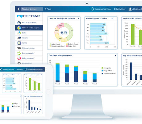 crédit GEOTAB 