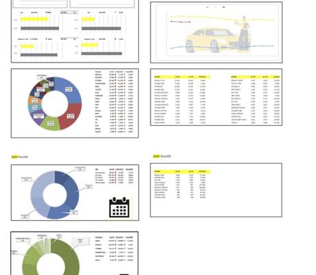 crédit AutoScout24