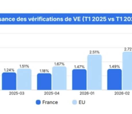 crédit CARVERTICAL 