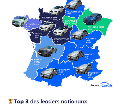 crédit Capcar