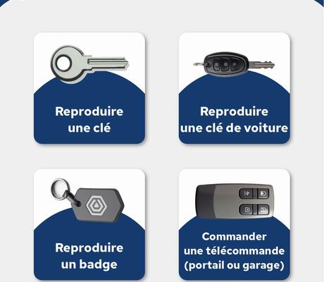 crédit Clé Minit