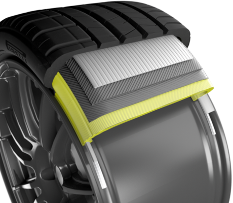 crédit Pirelli 