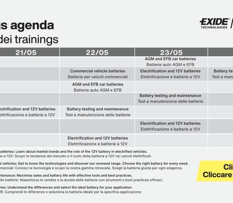 crédit Exide Technologies
