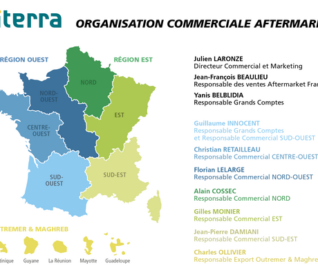 Crédit Niterra