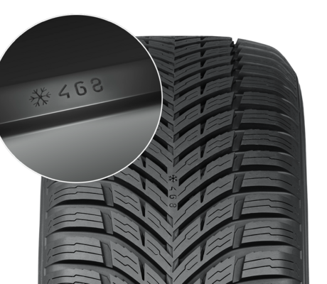 Crédits Nokian Tyres