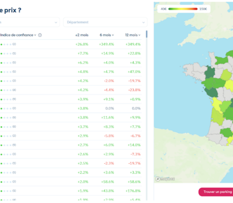 Crédits : Yespark