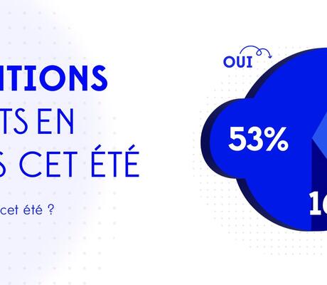 crédit Point S