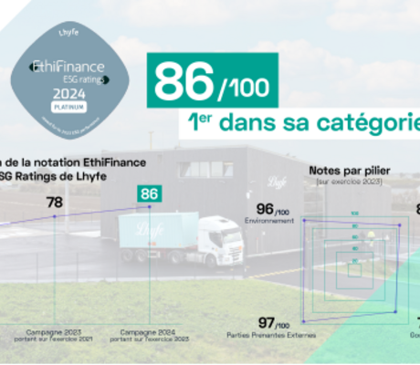 Crédits : Lhyfe