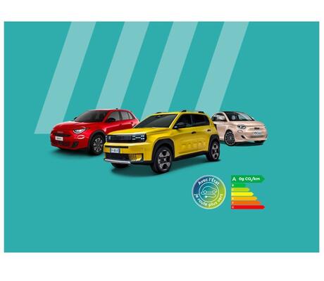 Crédit FIAT 