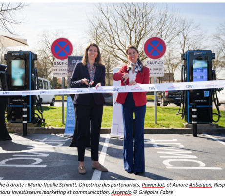 Crédit Powerdot