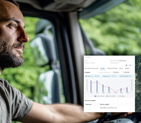 crédit AddSecure